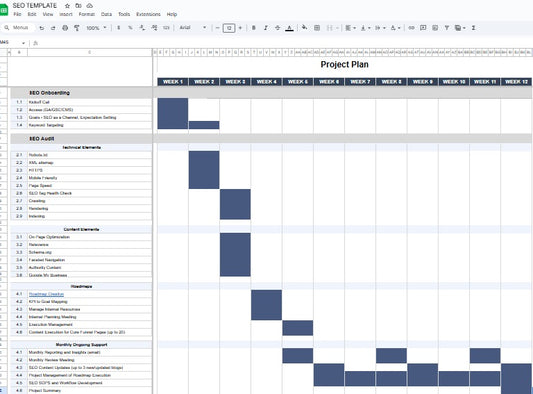 SEO Audit and Roadmap Template